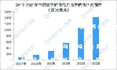 biao tiimToken 钱包：密码设